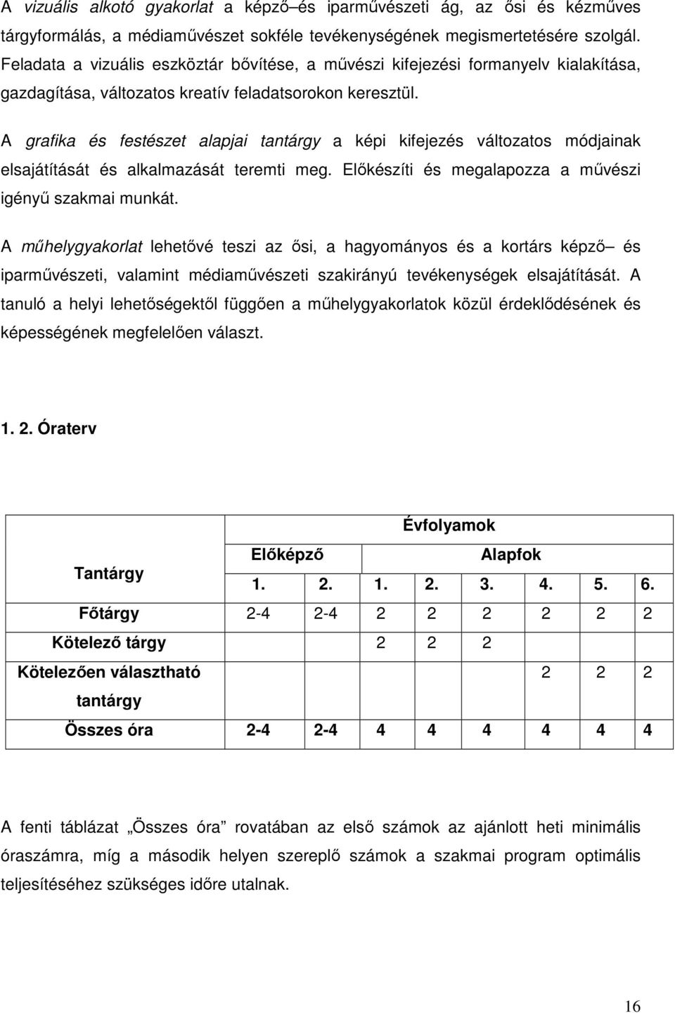 A grafika és festészet alapjai tantárgy a képi kifejezés változatos módjainak elsajátítását és alkalmazását teremti meg. Előkészíti és megalapozza a művészi igényű szakmai munkát.