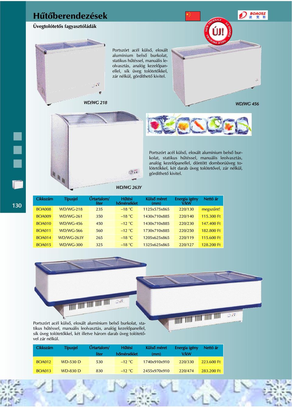 WD/WG 218 WD/WG 456 Portszórt acél külsõ, eloxált alumínium belsõ burkolat, statikus hûtéssel, manuális leolvasztás, analóg kezelõpanellel, döntött domborúüveg tolótetõkkel, két darab üveg