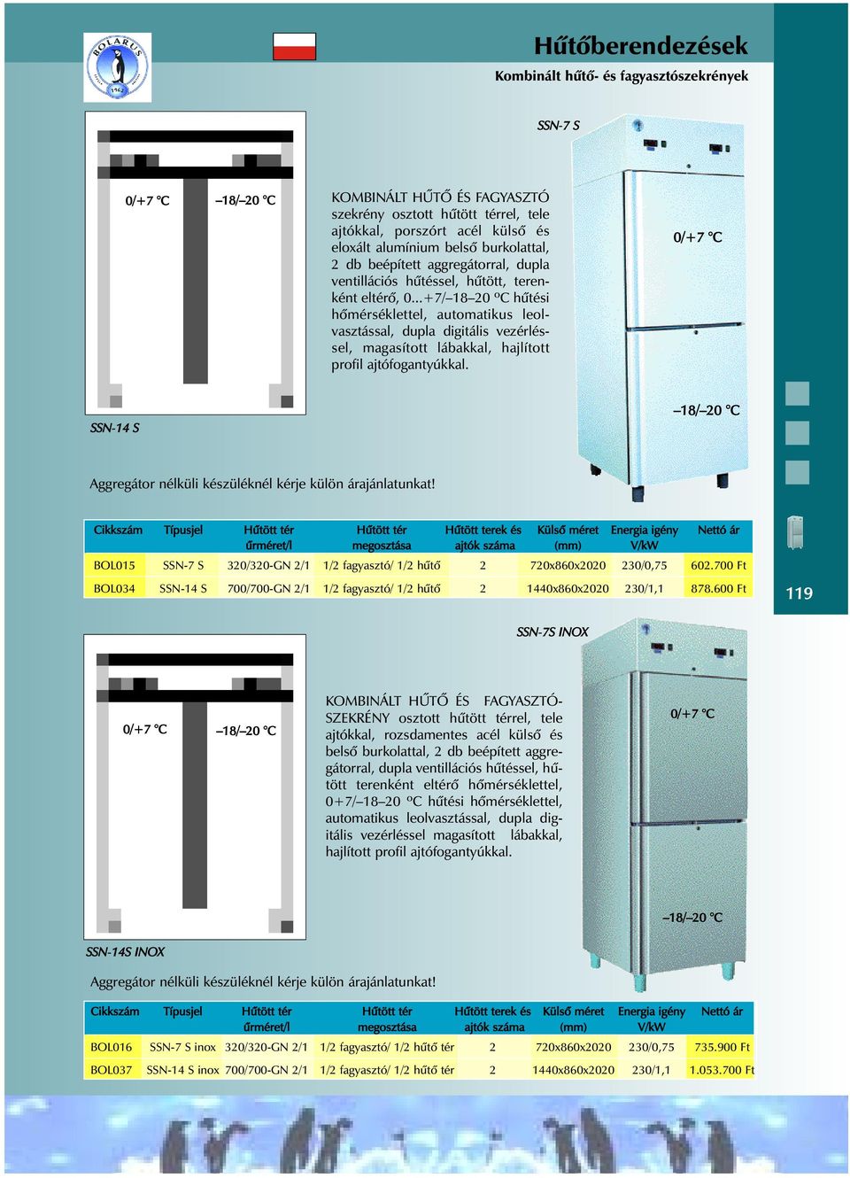 ..+7/ 18 20 ºC hûtési hõmérséklettel, automatikus leolvasztással, dupla digitális vezérléssel, magasított lábakkal, hajlított profil ajtófogantyúkkal.