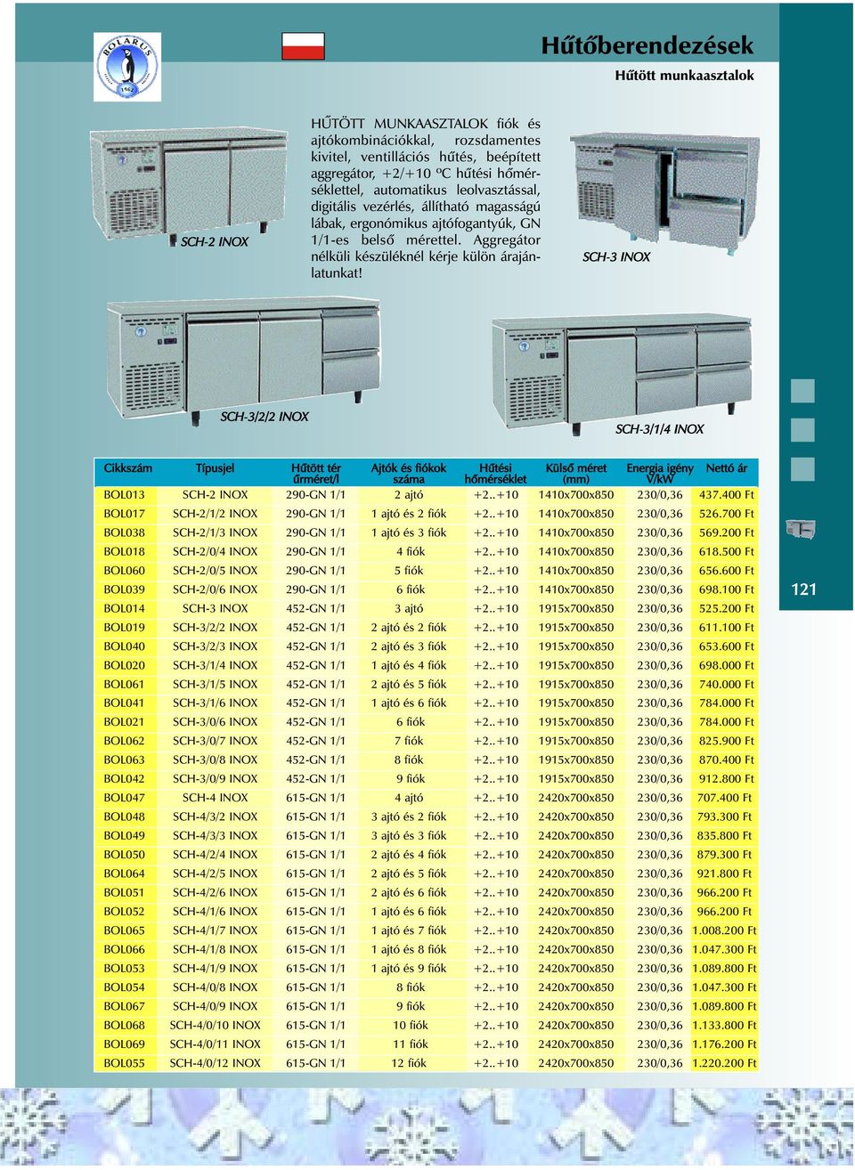 SCH-3 INOX SCH-3/2/2 INOX SCH-3/1/4 INOX Cikkszám Típusjel Hûtött tér ûrméret/l Ajtók és fiókok száma Hûtési hõmérséklet Külsõ méret (mm) Energia igény V/kW Nettó ár BOL013 SCH-2 INOX 290-GN 1/1 2