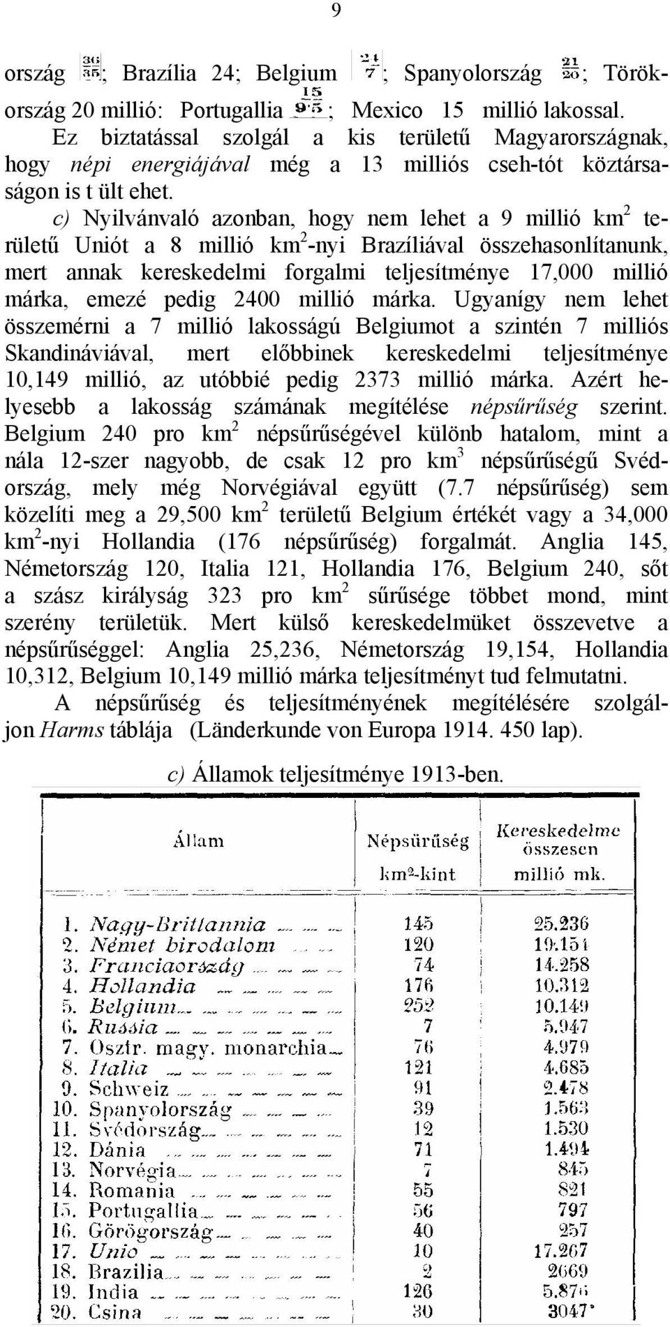 c) Nyilvánvaló azonban, hogy nem lehet a 9 millió km 2 területű Uniót a 8 millió km 2 -nyi Brazíliával összehasonlítanunk, mert annak kereskedelmi forgalmi teljesítménye 17,000 millió márka, emezé