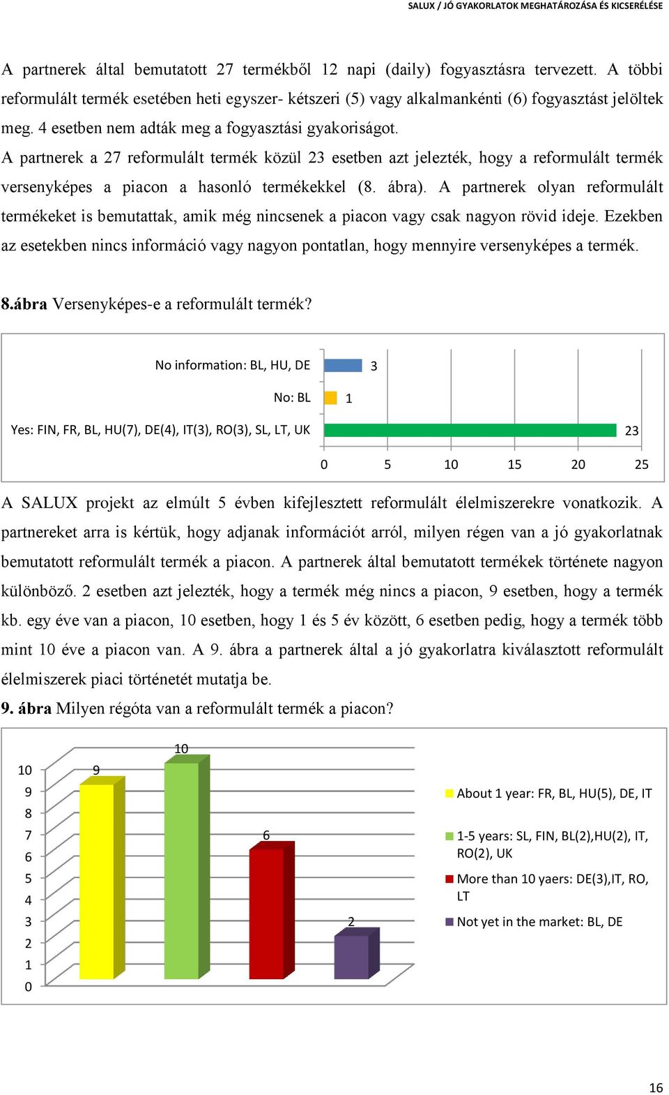 A partnerek olyan reformulált termékeket is bemutattak, amik még nincsenek a piacon vagy csak nagyon rövid ideje.