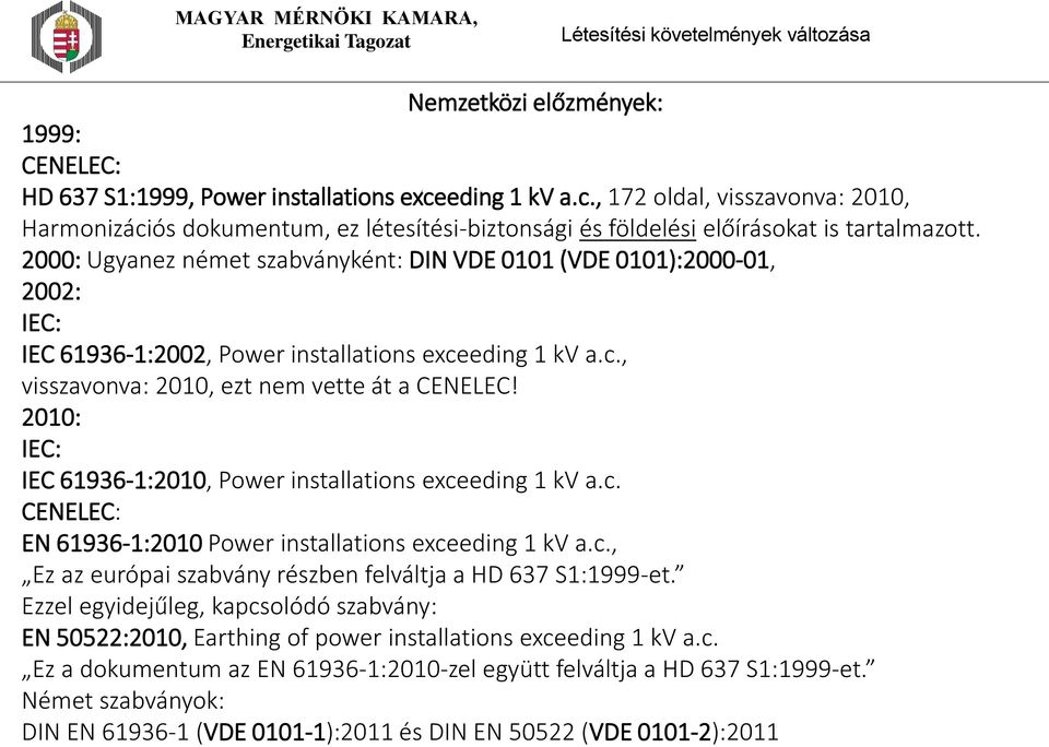 2000: Ugyanez német szabványként: DIN VDE 0101 (VDE 0101):2000-01, 2002: IEC: IEC 61936-1:2002, Power installations exceeding 1 kv a.c., visszavonva: 2010, ezt nem vette át a CENELEC!