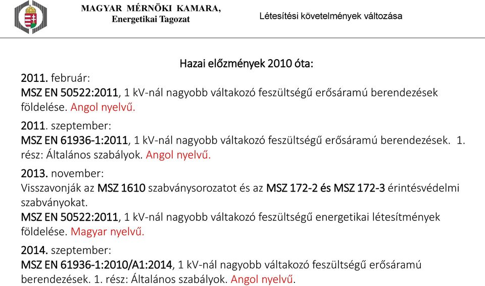 MSZ EN 50522:2011, 1 kv-nál nagyobb váltakozó feszültségű energetikai létesítmények földelése. Magyar nyelvű. 2014.