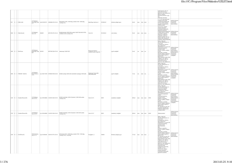 25119/6/A/2 élelmiszer jellegű vegyes 40 m2 nincs nincs nincs "A" és "B" tűzveszélyességi osztályba sorolt anyag; A kémiai biztonságról szóló törvény szerinti veszélyes anyagok és készítmények;