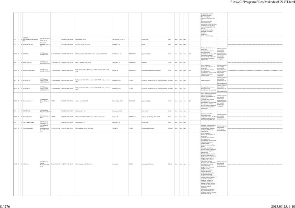 Sportszer, sporteszköz (horgászfelszerelés, kempingcikk, csónak, kerékpár és alkatrész, tartozék, lovas felszerelés,kiegészítők Virág és kertészeti cikk; Állateledel, takarmány; Fotócikk; Optikai