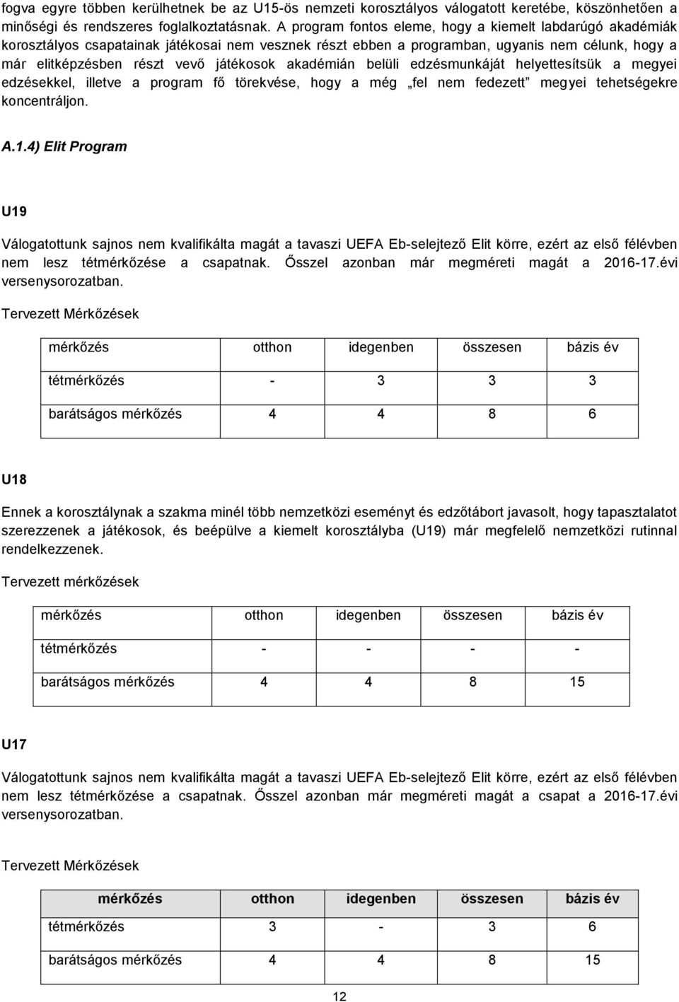 akadémián belüli edzésmunkáját helyettesítsük a megyei edzésekkel, illetve a program fő törekvése, hogy a még fel nem fedezett megyei tehetségekre koncentráljon. A.1.