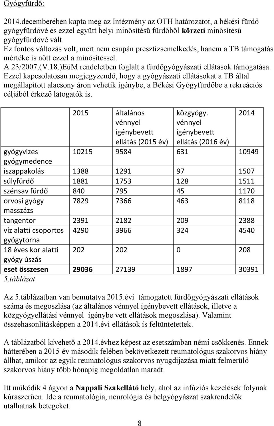 )EüM rendeletben foglalt a fürdőgyógyászati ellátások támogatása.