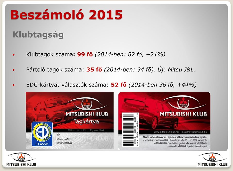 35 fő (2014-ben: 34 fő). Új: Mitsu J&L.