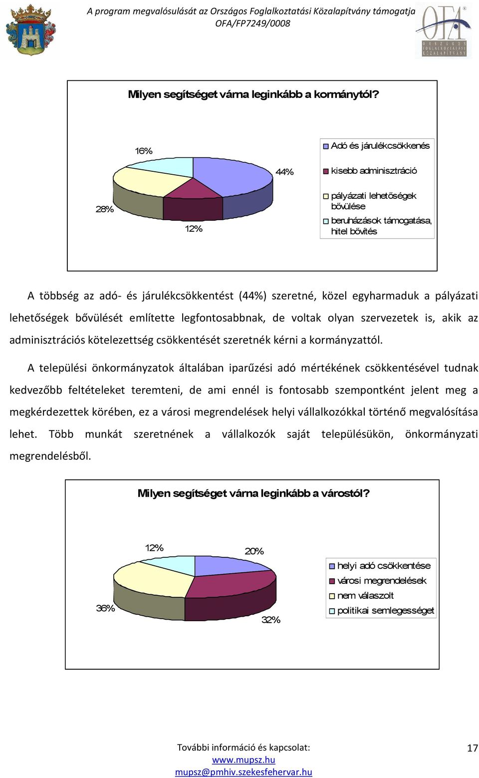 egyharmaduk a pályázati lehetőségek bővülését említette legfontosabbnak, de voltak olyan szervezetek is, akik az adminisztrációs kötelezettség csökkentését szeretnék kérni a kormányzattól.