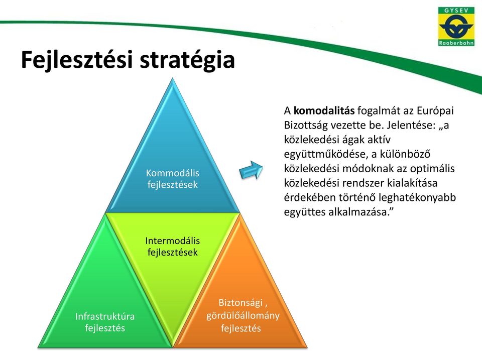 Jelentése: a közlekedési ágak aktív együttműködése, a különböző közlekedési módoknak az