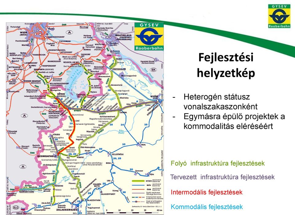 kommodalitás eléréséért Folyó infrastruktúra fejlesztések