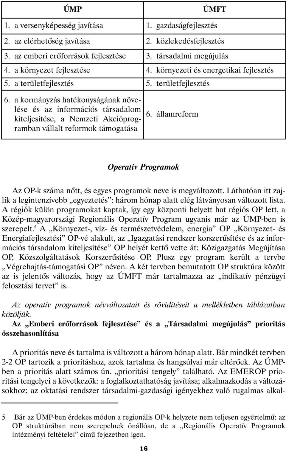 a kormányzás hatékonyságának növelése és az információs társadalom kiteljesítése, a Nemzeti Akcióprogramban vállalt reformok támogatása 6.