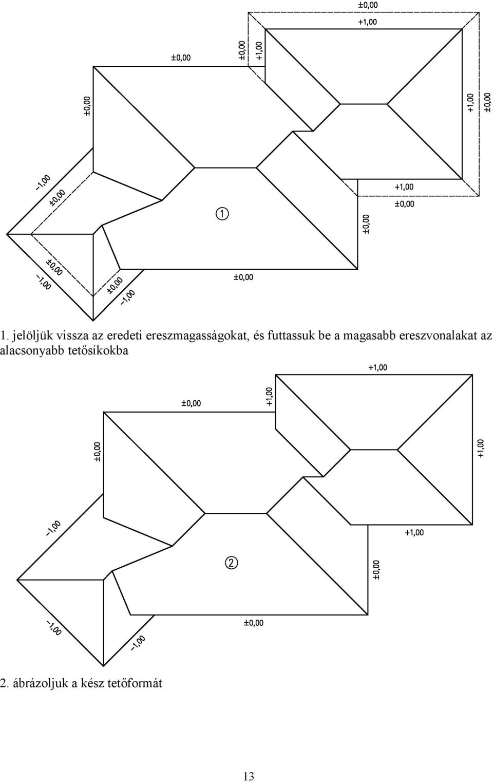 magasabb ereszvonalakat az