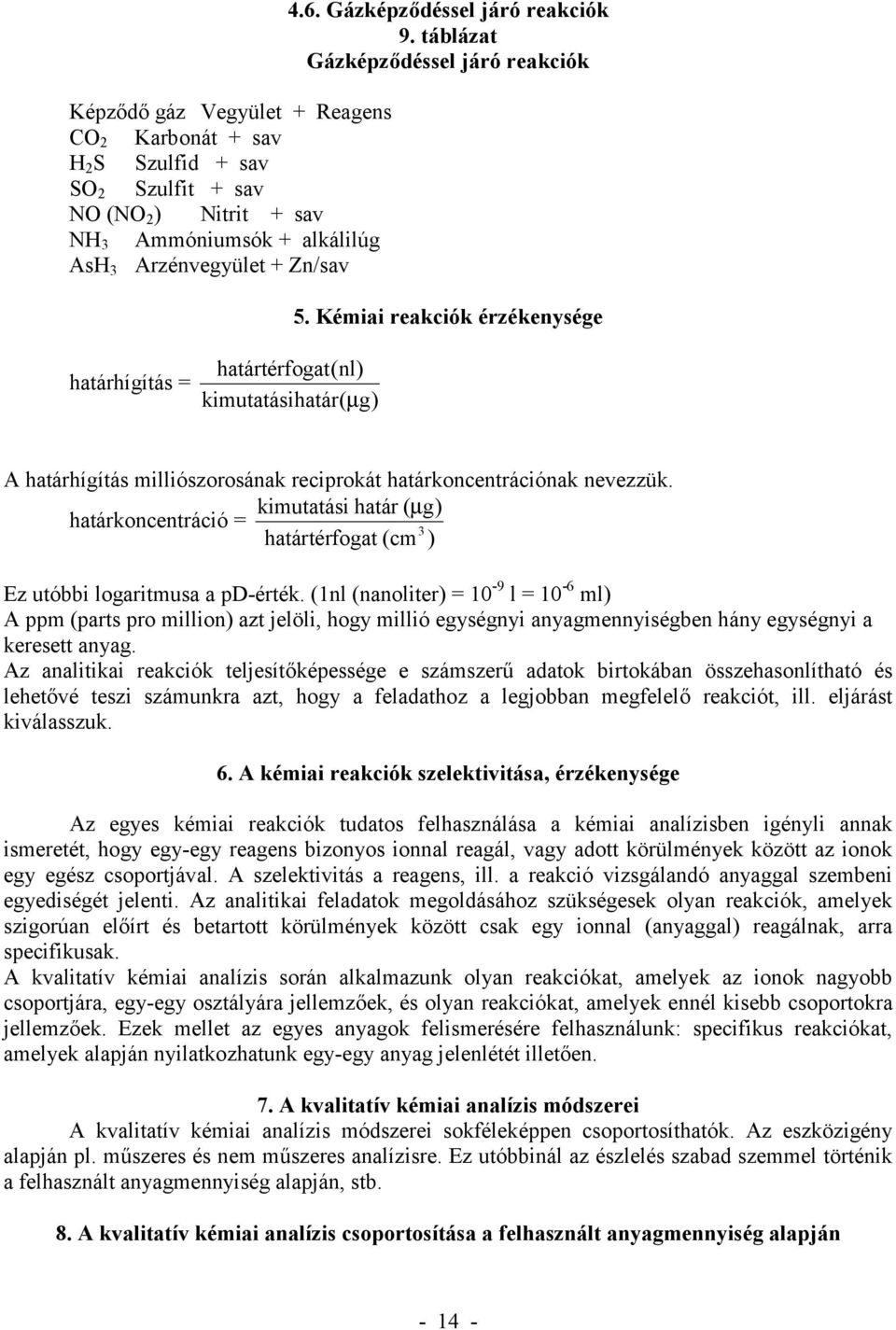 Kémiai reakciók érzékenysége határhígítás = határtérfogat(nl) kimutatásihatár( µ g) A határhígítás milliószorosának reciprokát határkoncentrációnak nevezzük.