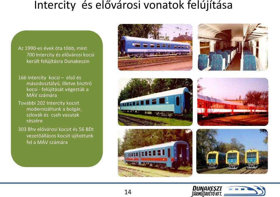 felújítását végeztük a MÁV számára További 202 Intercity kocsit modernizáltunk a bolgár, szlovák és