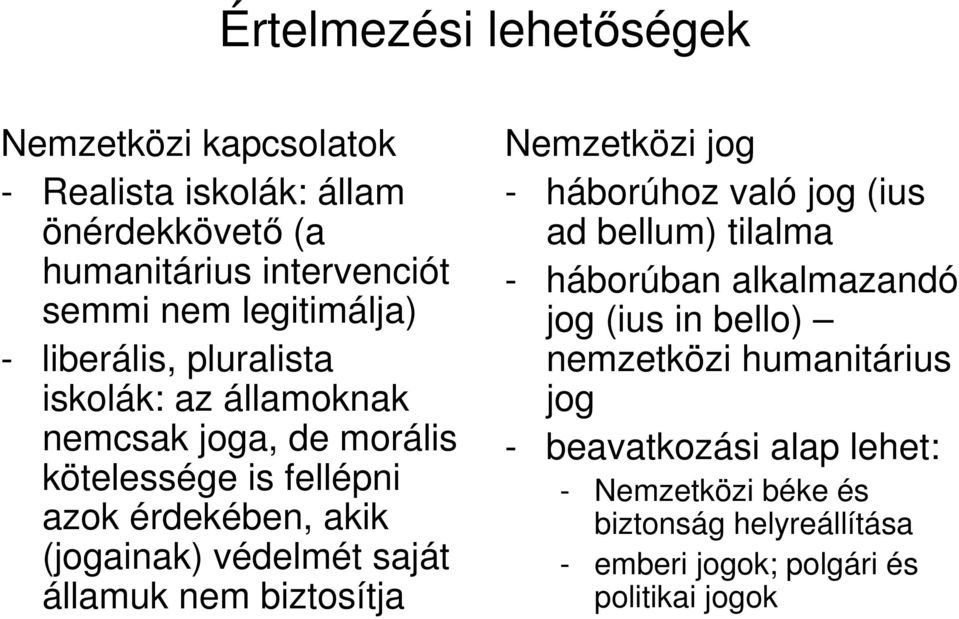 (jogainak) védelmét saját államuk nem biztosítja Nemzetközi jog - háborúhoz való jog (ius ad bellum) tilalma - háborúban alkalmazandó jog