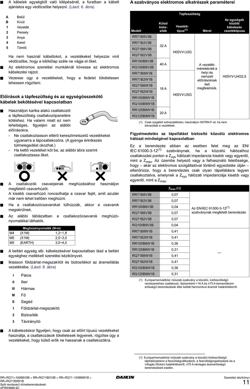 z elektromos szerelési munkáknál kövesse az elektromos kábelezési rajzot. Vezesse úgy a vezetékeket, hogy a fedelet tökéletesen lehessen rögzíteni.