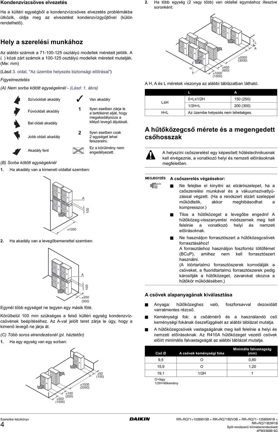 ( ) közé zárt számok a 00-5 osztályú modellek méreteit mutatják. (Me: mm) (Lásd. oldal, "z üzembe helyezés biztonsági előírásai") Figyelmeztetés () Nem sorba kötött egységeknél - (Lásd:.