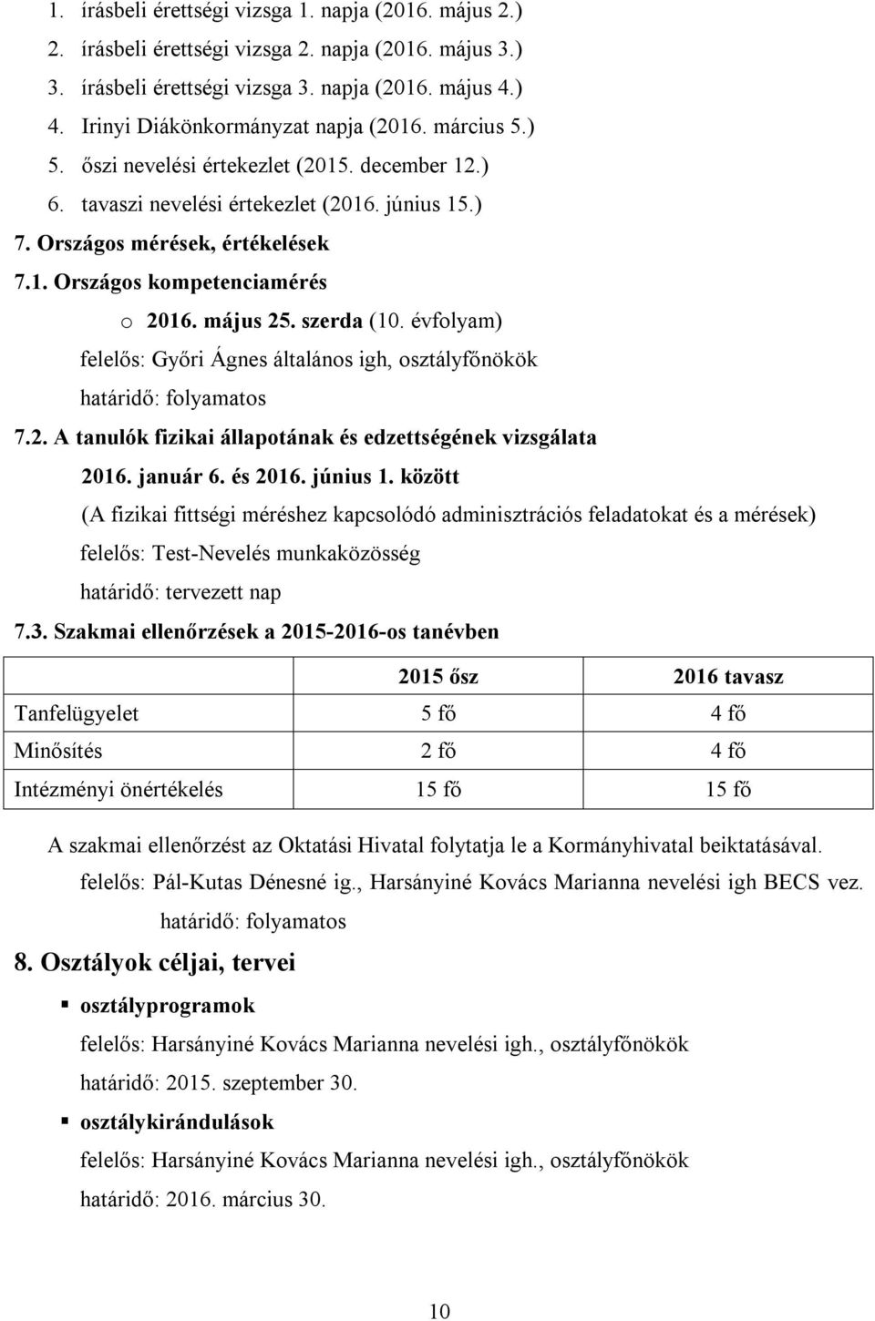 május 25. szerda (10. évfolyam) felelős: Győri Ágnes általános igh, osztályfőnökök 7.2. A tanulók fizikai állapotának és edzettségének vizsgálata 2016. január 6. és 2016. június 1.