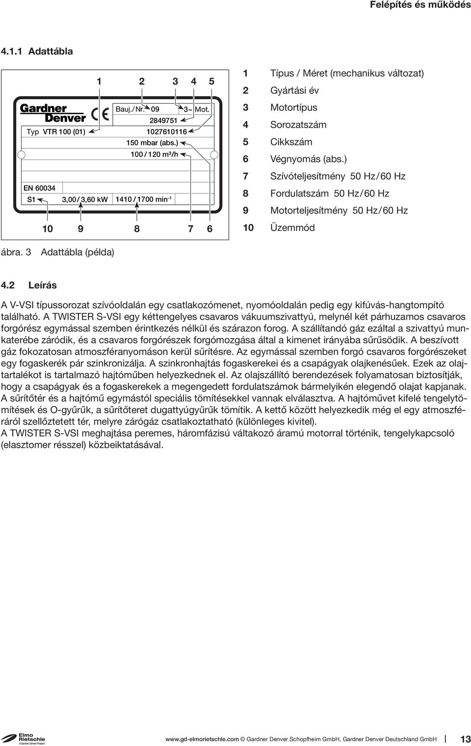 ) 7 Szívóteljesítmény 50 Hz/ 60 Hz EN 60034 S1 3,00/ 3,60 kw 1410 / 1700 min -1 8 Fordulatszám 50 Hz/60 Hz 9 Motorteljesítmény 50 Hz/60 Hz 10 9 8 7 6 10 Üzemmód ábra. 3 Adattábla (példa) 4.