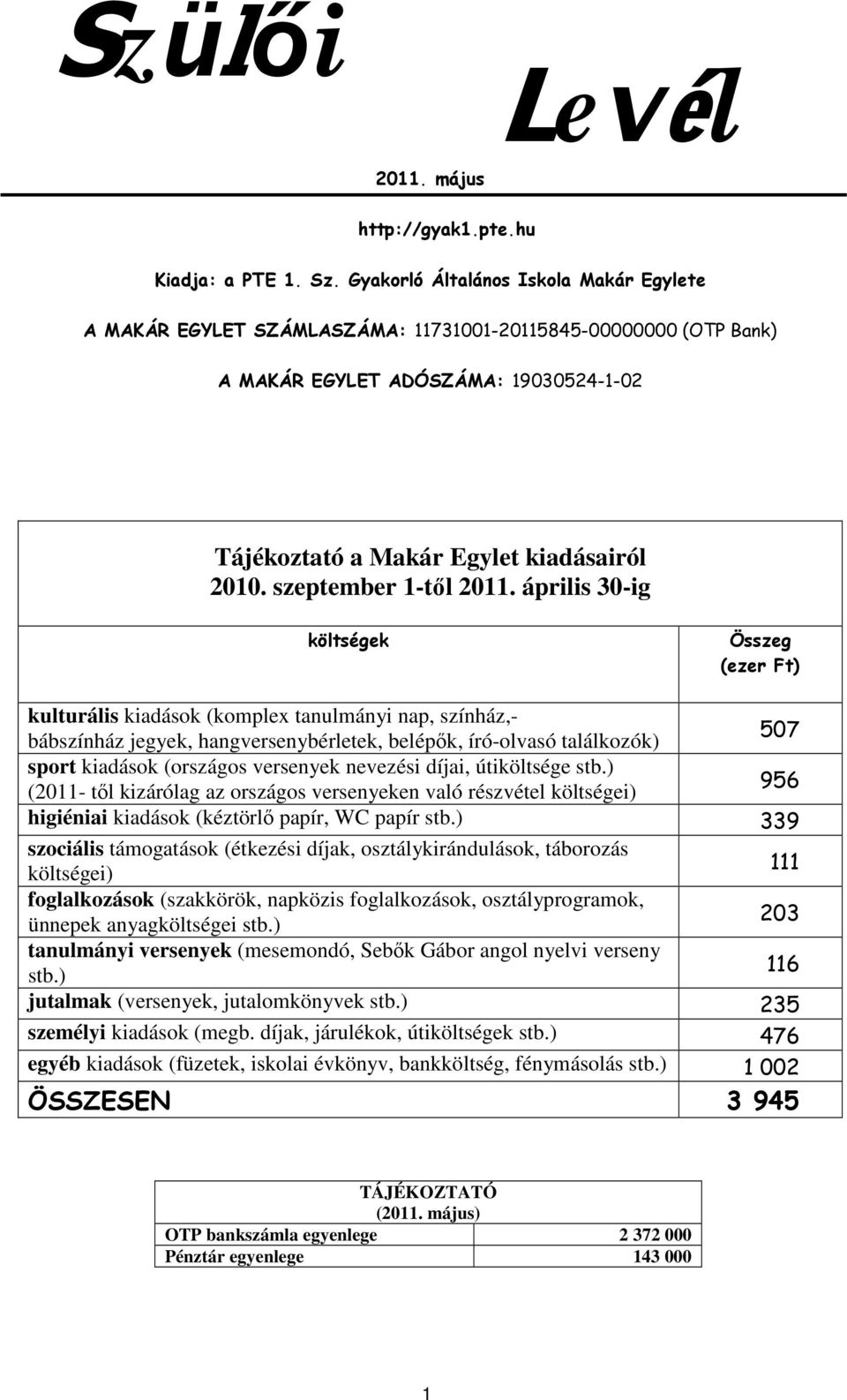 szeptember 1-től 201 április 30-ig költségek Összeg (ezer Ft) kulturális kiadások (komplex tanulmányi nap, színház,- bábszínház jegyek, hangversenybérletek, belépők, író-olvasó találkozók) 507 sport