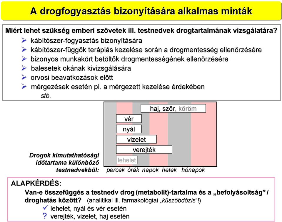 kivizsgálására orvosi beavatkozások előtt mérgezések esetén pl. a mérgezett kezelése érdekében stb.