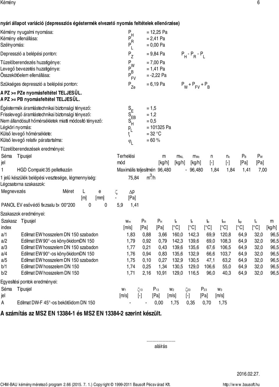 Szükséges depresszió a belépési ponton: P Ze = 6,19 Pa P W + P FV + P B A PZ >= PZe nyomásfeltétel TELJESÜL. A PZ >= PB nyomásfeltétel TELJESÜL.