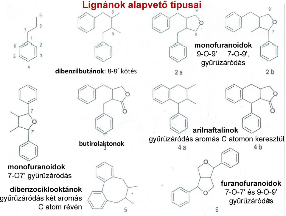 aromás C atom révén monofuranoidok 9-O-9 7-O-9, gyűrűzáródás