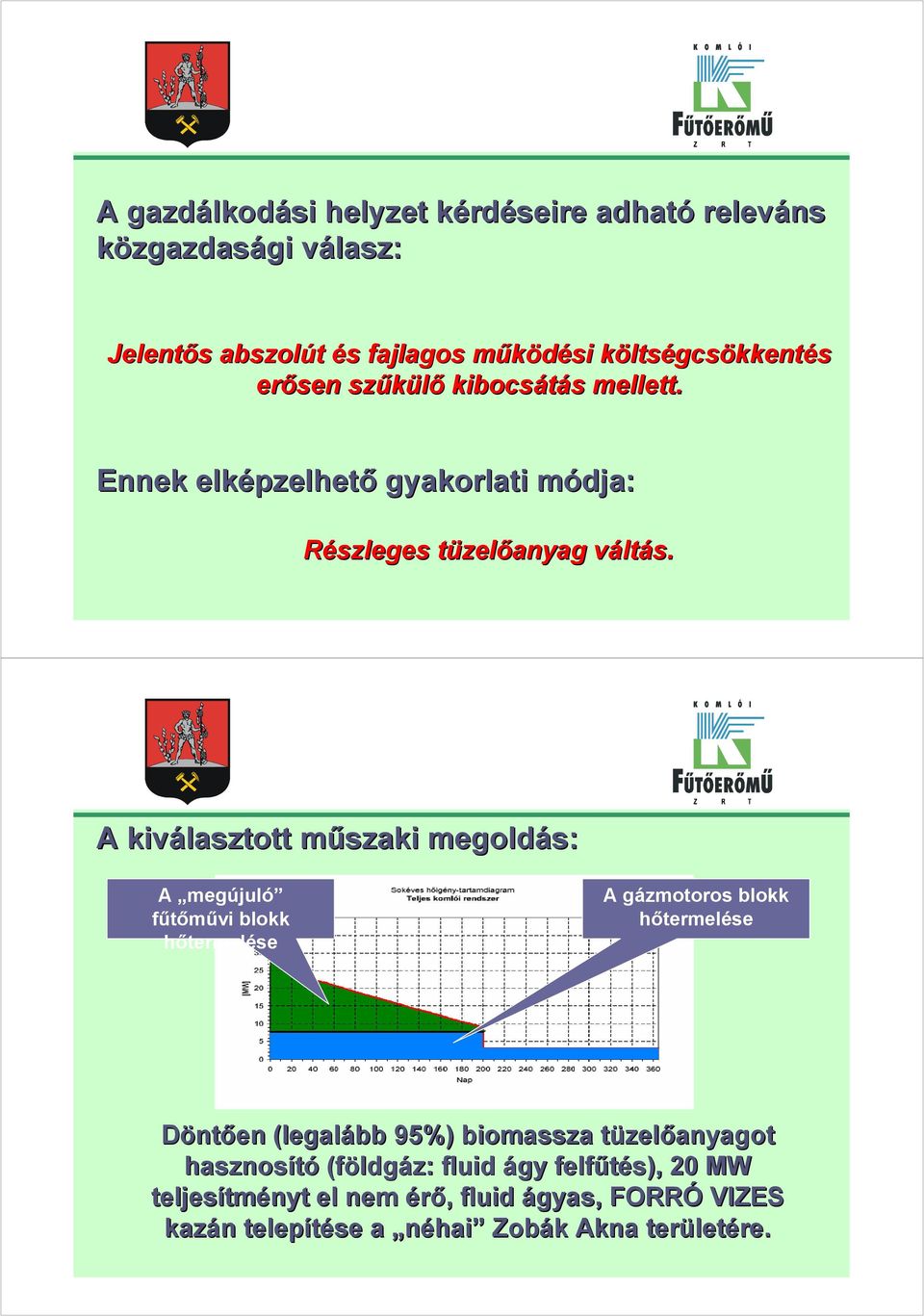 A kiválasztott műszaki m megoldás: A megújuló fűtőművi blokk hőtermelése A gázmotoros blokk hőtermelése Döntően (legalább 95%) biomassza tüzelt