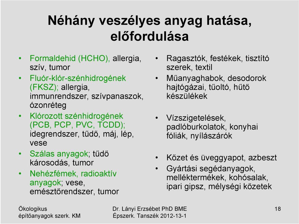 radioaktív anyagok; vese, emésztőrendszer, tumor Ragasztók, festékek, tisztító szerek, textil Műanyaghabok, desodorok hajtógázai, tűoltó, hűtő készülékek