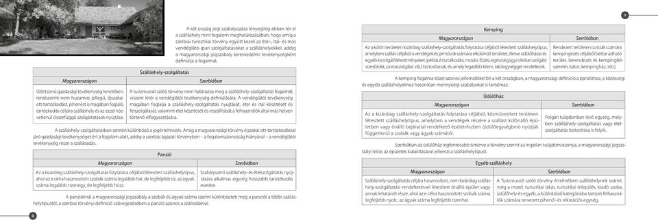 Szálláshely-szolgáltatás A két ország jogi szabályozása lényegileg abban tér el a szálláshely mint fogalom meghatározásában, hogy amíg a szerbiai turisztikai törvény együtt kezeli az étel-, ital- és