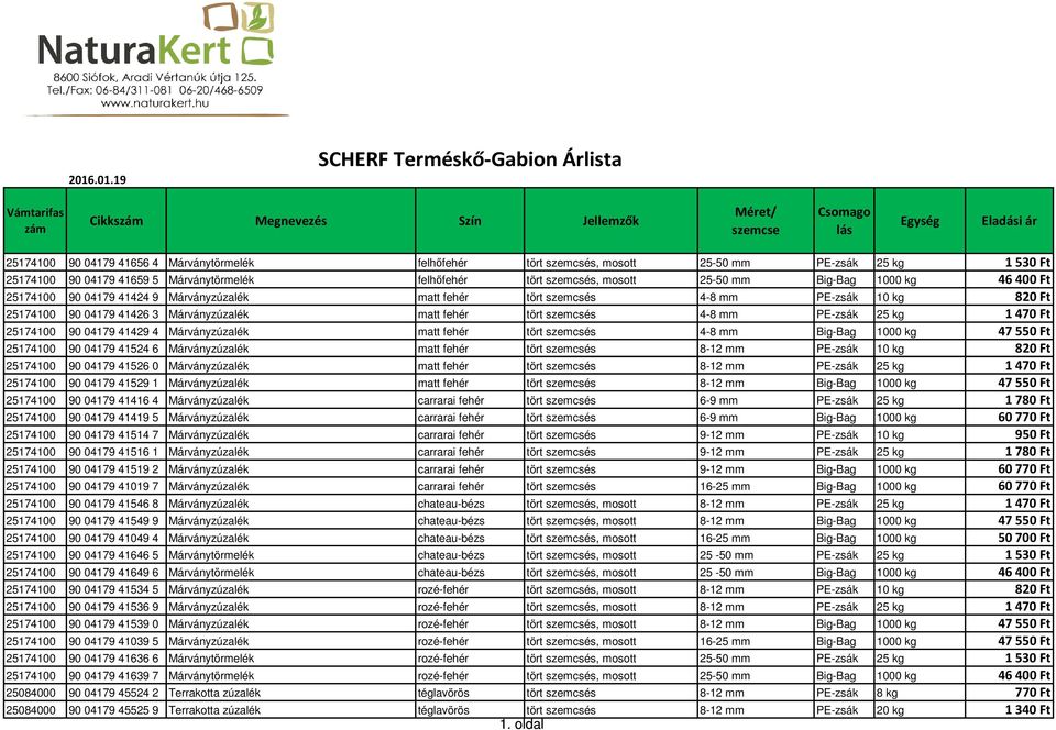 matt fehér tört szemcsés 4-8 mm PE-zsák 10 kg 820 Ft 25174100 90 04179 41426 3 Márványzúzalék matt fehér tört szemcsés 4-8 mm PE-zsák 25 kg 1470 Ft 25174100 90 04179 41429 4 Márványzúzalék matt fehér