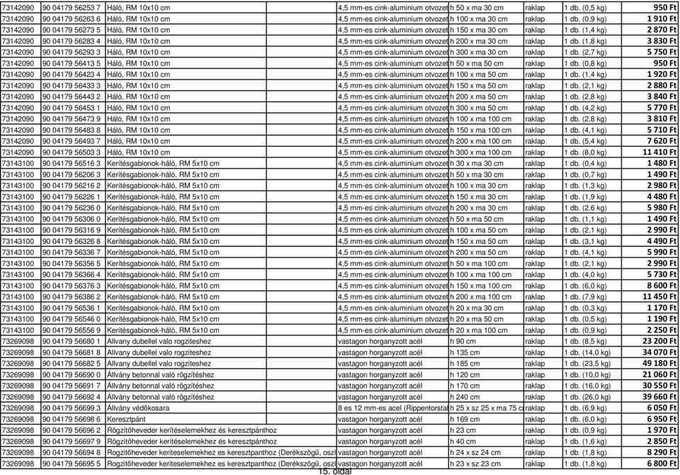 (0,9 kg) 1910 Ft 73142090 90 04179 56273 5 Háló, RM 10x10 cm 4,5 mm-es cink-aluminium otvozet h 150 x ma 30 cm raklap 1 db.
