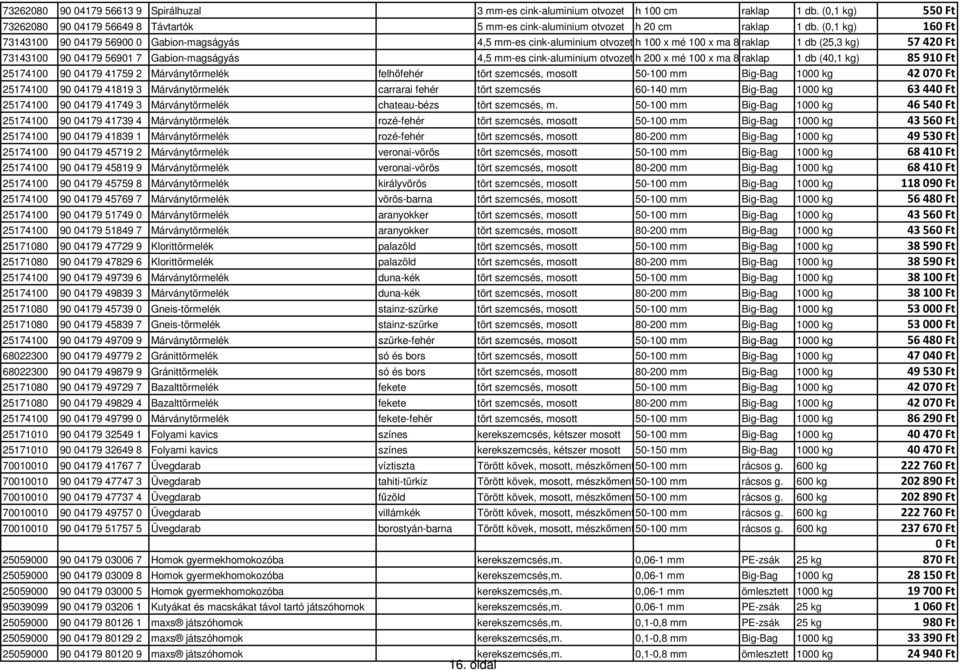 mm-es cink-aluminium otvozet h 200 x mé 100 x ma 80 raklap cm 1 db (40,1 kg) 85910 Ft 25174100 90 04179 41759 2 Márványtörmelék felhőfehér tört szemcsés, mosott 50-100 mm Big-Bag 1000 kg 42070 Ft