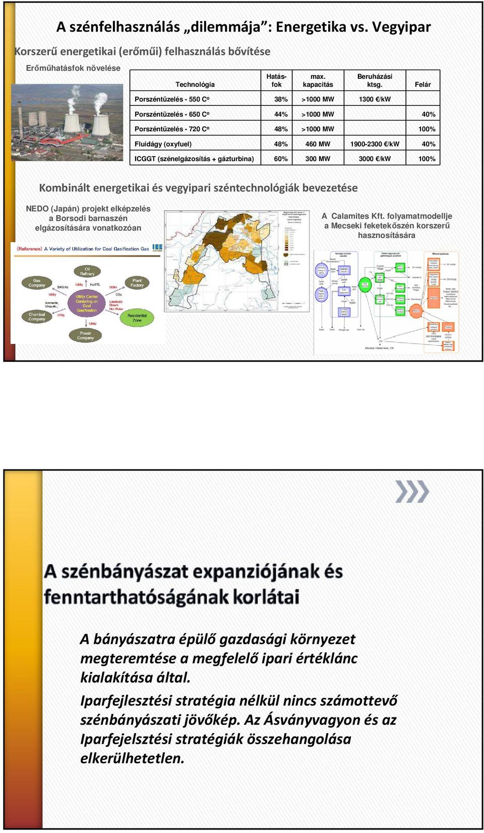 (szénelgázosítás + gázturbina) 60% 300 MW 3000 /kw 100% Kombinált energetikai és vegyipari széntechnológiák bevezetése NEDO (Japán) projekt elképzelés a Borsodi barnaszén elgázosítására vonatkozóan A