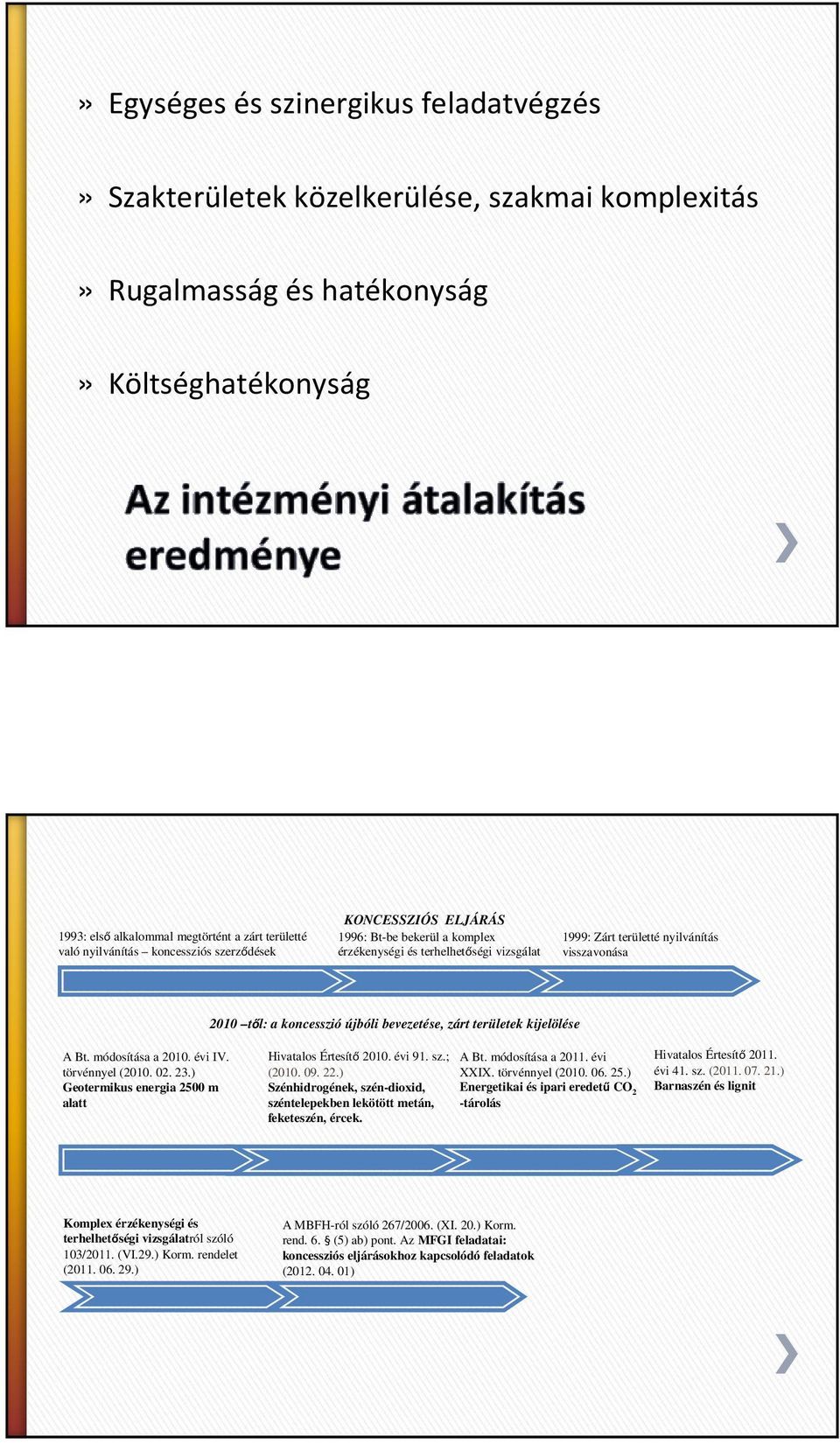 újbóli bevezetése, zárt területek kijelölése A Bt. módosítása a 2010. évi IV. törvénnyel (2010. 02. 23.) Geotermikus energia 2500 m alatt Hivatalos Értesítő 2010. évi 91. sz.; (2010. 09. 22.