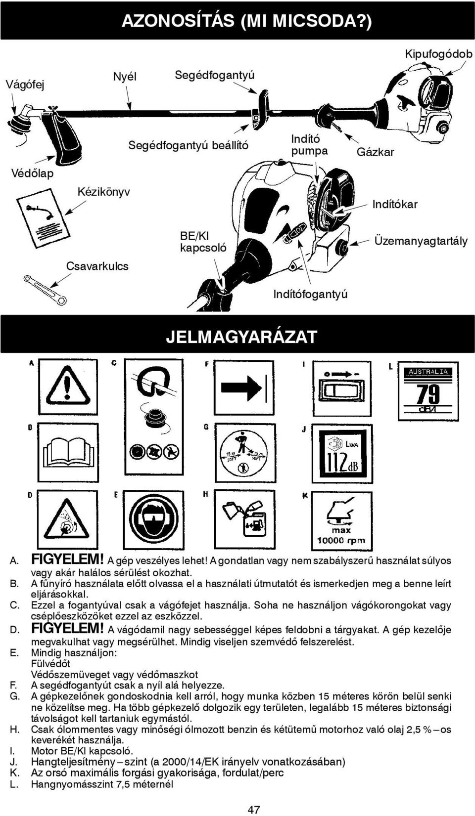 A gép veszélyes lehet! A gondatlan vagy nem szabályszerű használat súlyos vagy akár halálos sérülést okozhat. B.