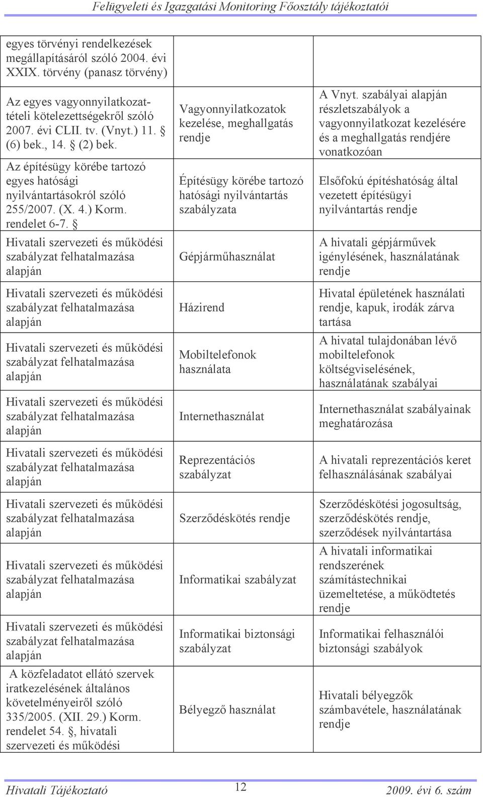 Hivatali szervezeti és működési szabályzat felhatalmazása alapján Hivatali szervezeti és működési szabályzat felhatalmazása alapján Hivatali szervezeti és működési szabályzat felhatalmazása alapján