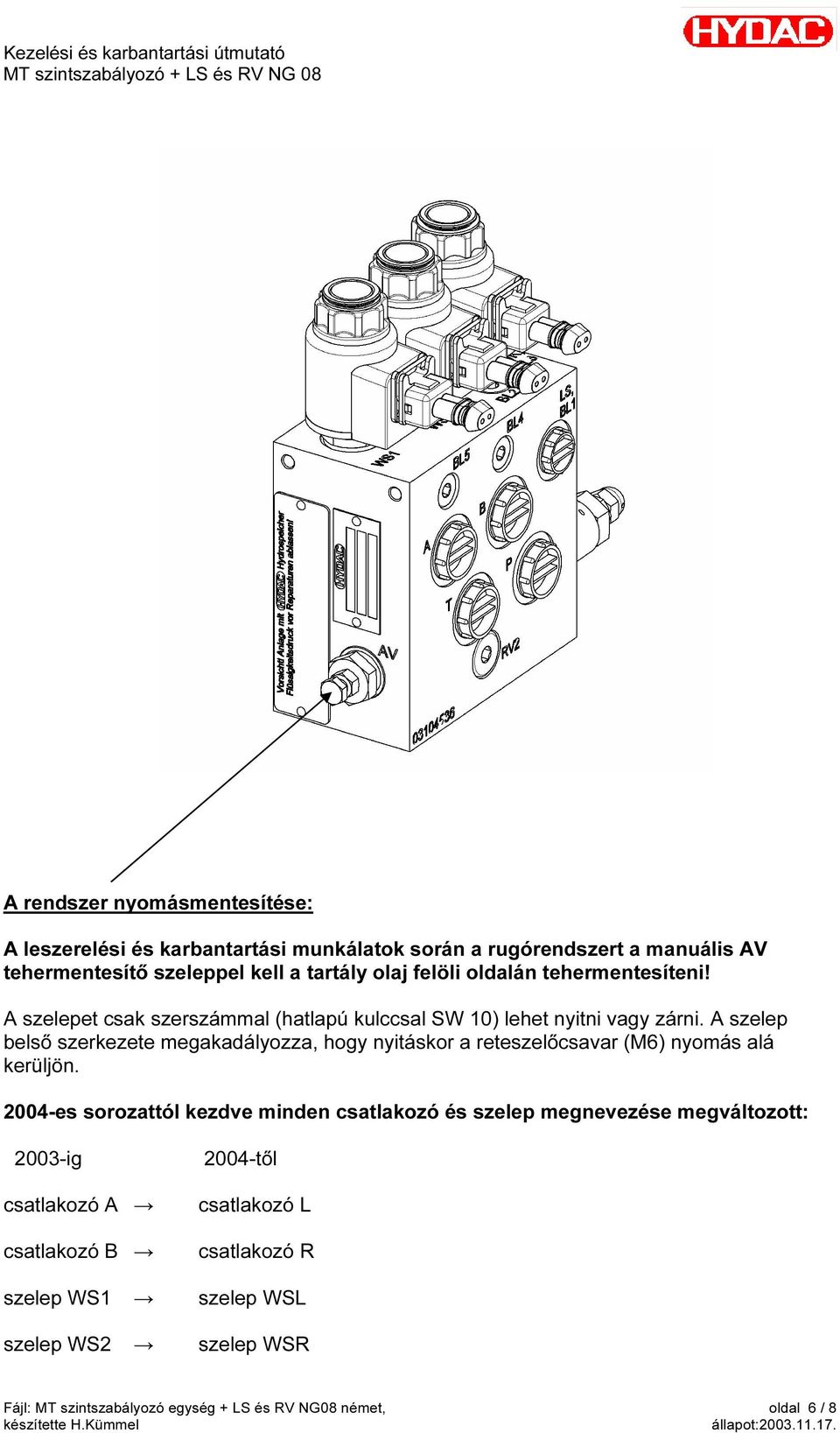 A szelep belső szerkezete megakadályozza, hogy nyitáskor a reteszelőcsavar (M6) nyomás alá kerüljön.