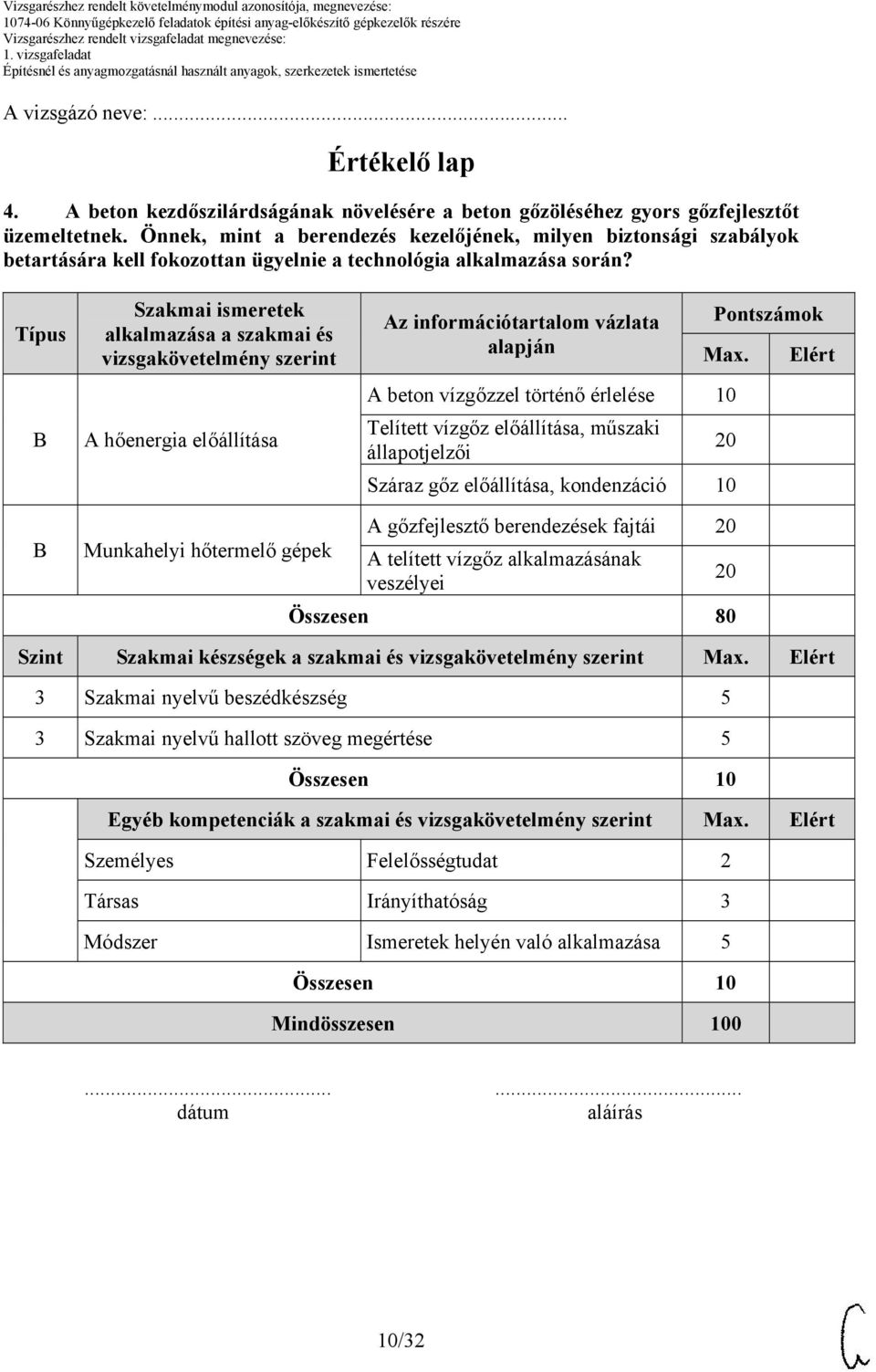 Típus Szakmai ismeretek alkalmazása a szakmai és vizsgakövetelmény szerint A hőenergia előállítása Az információtartalom vázlata alapján Pontszámok Max.