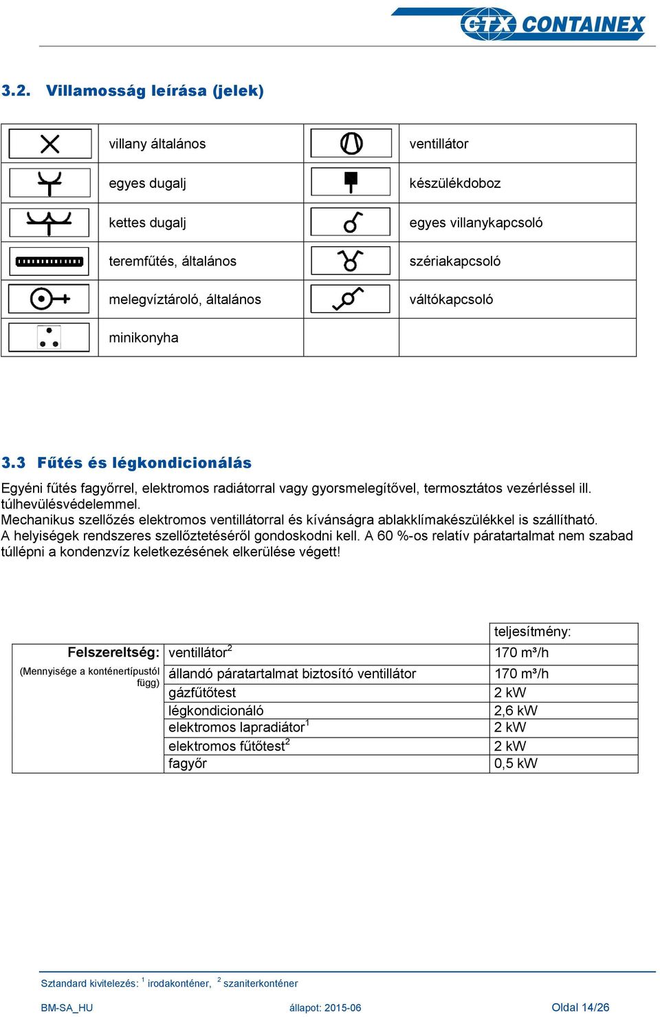 Mechanikus szellőzés elektromos ventillátorral és kívánságra ablakklímakészülékkel is szállítható. A helyiségek rendszeres szellőztetéséről gondoskodni kell.