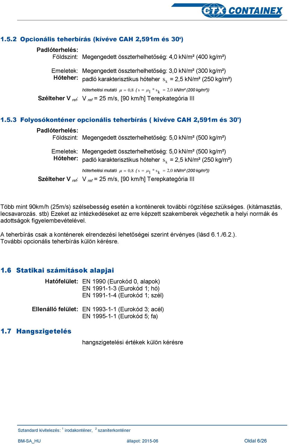 kn/m² (250