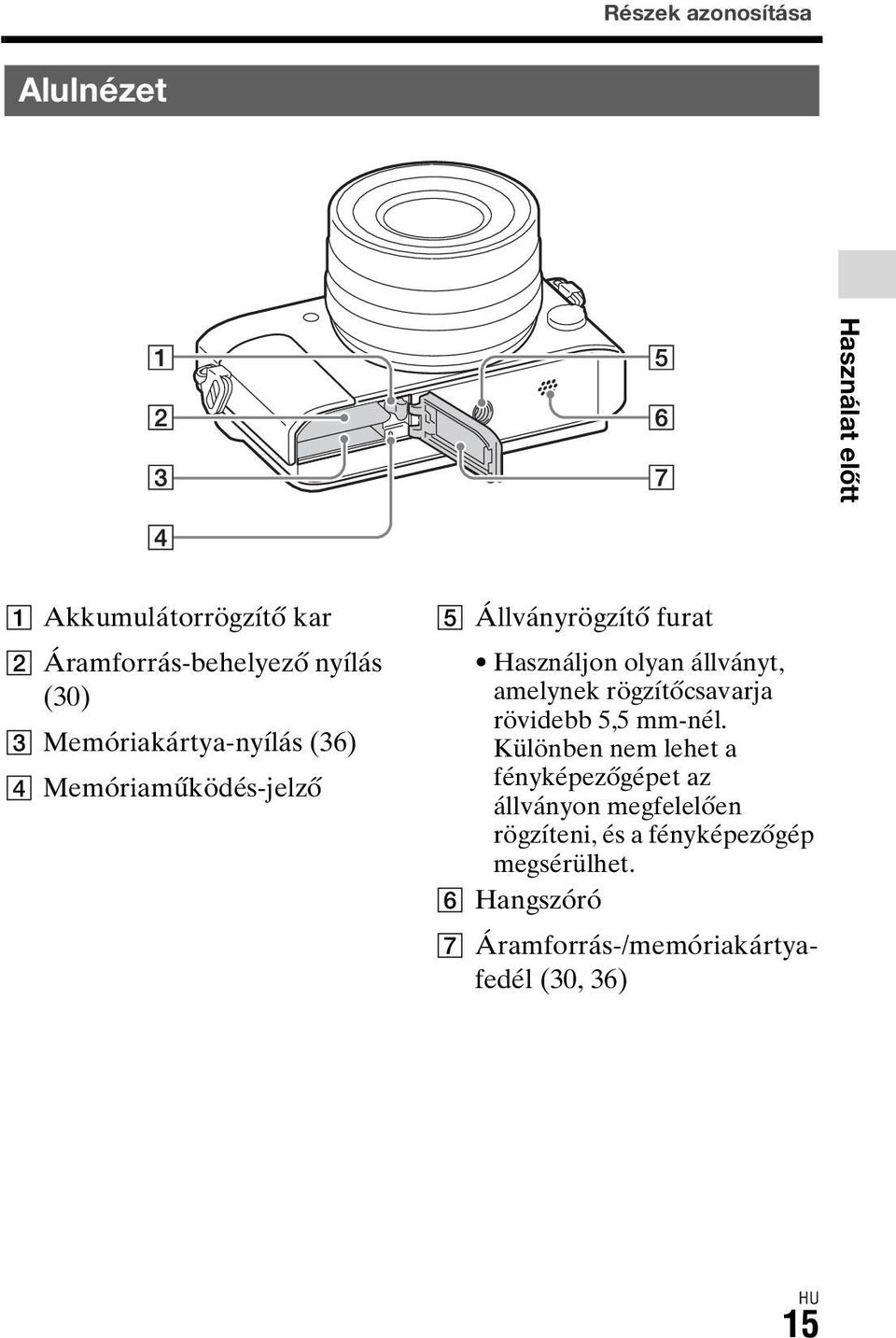 állványt, amelynek rögzítőcsavarja rövidebb 5,5 mm-nél.