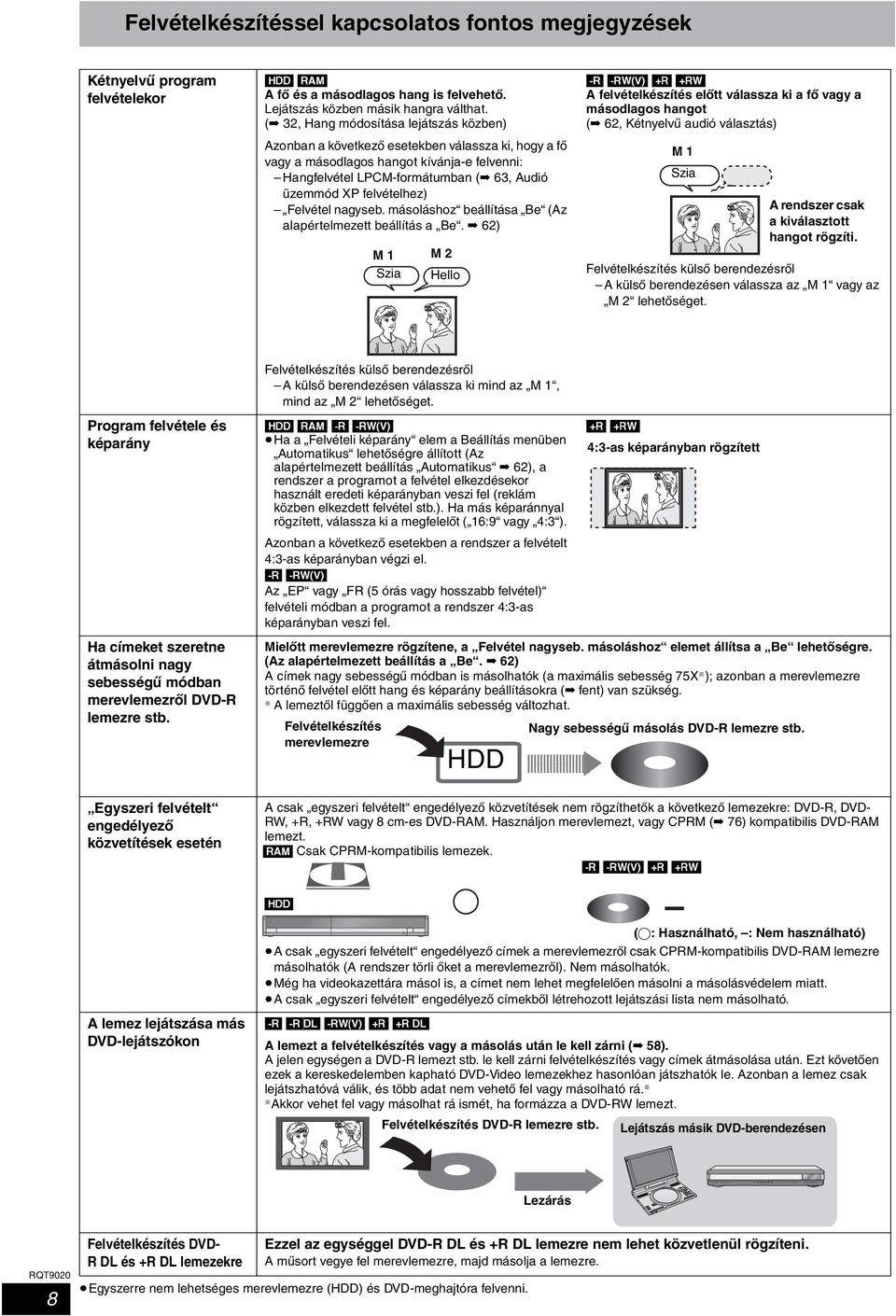 Kétnyelvű program felvételekor [] [RAM] A fő és a másodlagos hang is felvehető. Lejátszás közben másik hangra válthat.