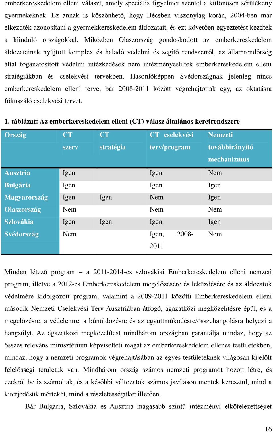 Miközben Olaszország gondoskodott az emberkereskedelem áldozatainak nyújtott komplex és haladó védelmi és segítő rendszerről, az államrendőrség által foganatosított védelmi intézkedések nem