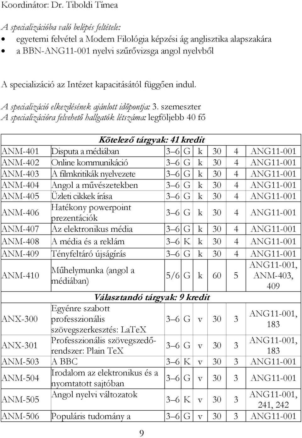 kapacitásától függően indul. A specializáció elkezdésének ajánlott időpontja: 3.