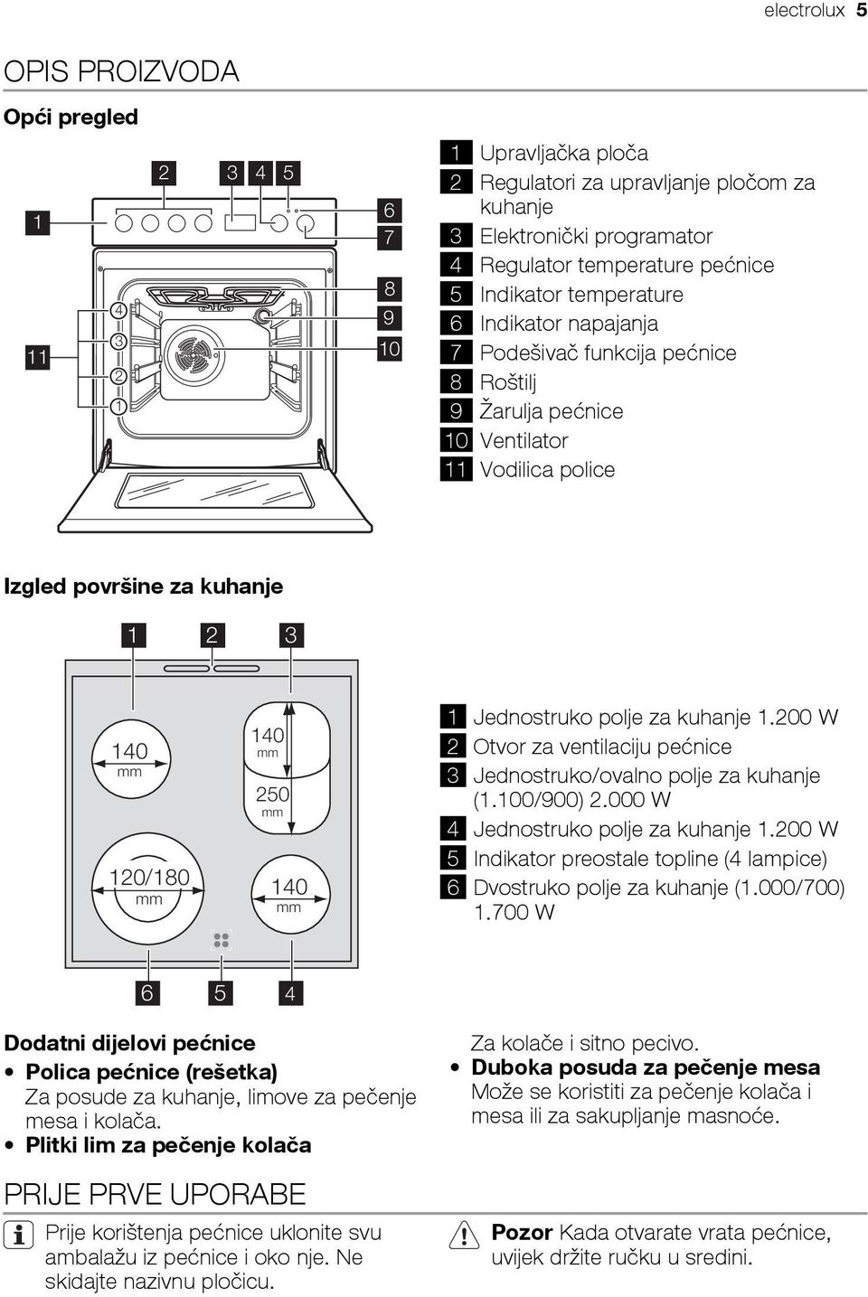 140 mm 1 Jednostruko polje za kuhanje 1.200 W 2 Otvor za ventilaciju pećnice 3 Jednostruko/ovalno polje za kuhanje (1.100/900) 2.000 W 4 Jednostruko polje za kuhanje 1.