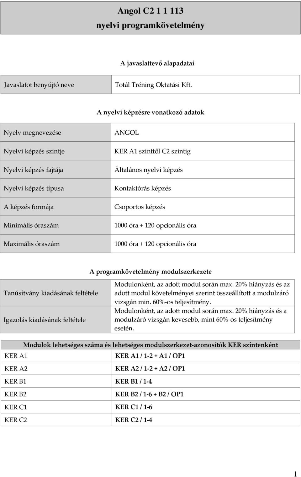 szintig Általános nyelvi képzés Kontaktórás képzés Csoportos képzés 1000 óra + 120 opcionális óra 1000 óra + 120 opcionális óra A programkövetelmény modulszerkezete Tanúsítvány kiadásának feltétele