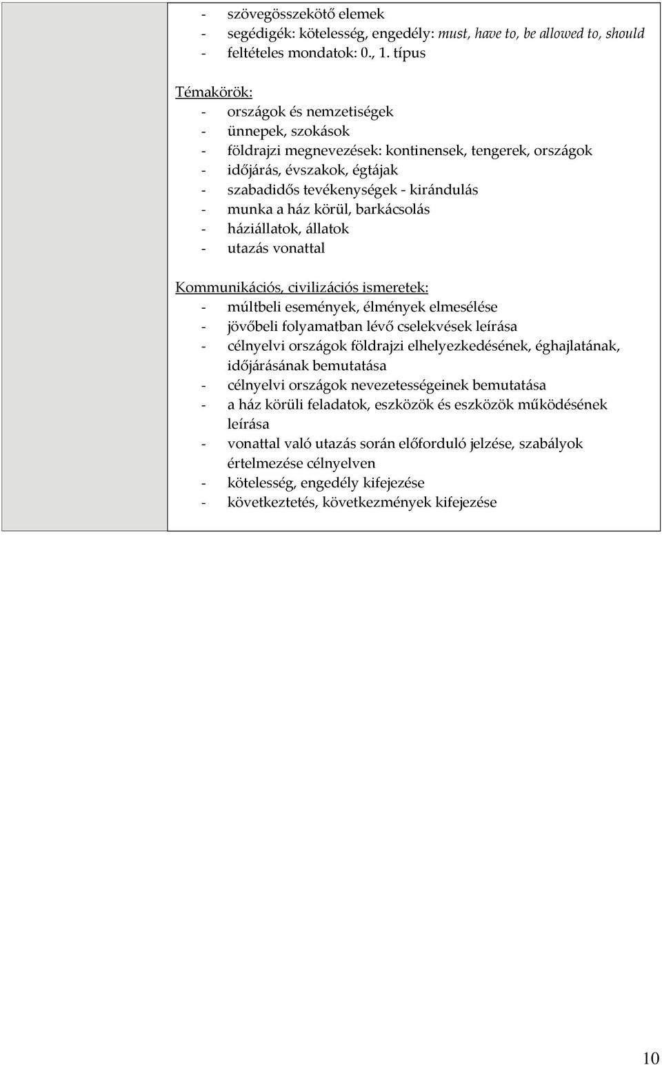 barkácsolás - háziállatok, állatok - utazás vonattal Kommunikációs, civilizációs ismeretek: - múltbeli események, élmények elmesélése - jövőbeli folyamatban lévő cselekvések leírása - célnyelvi